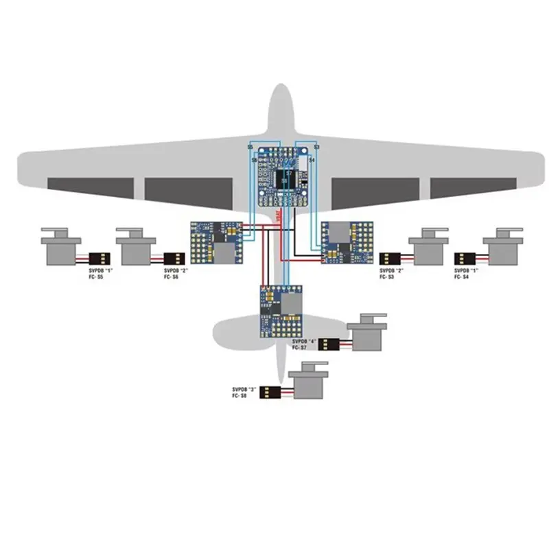 [NEW A09R!】 SERVO PDB With BEC 5.5-36V Input To 5-8.2V Output 26 X 21 X 5Mm 4G For RC FPV Airplane Fixed-Wing Drone DIY Parts