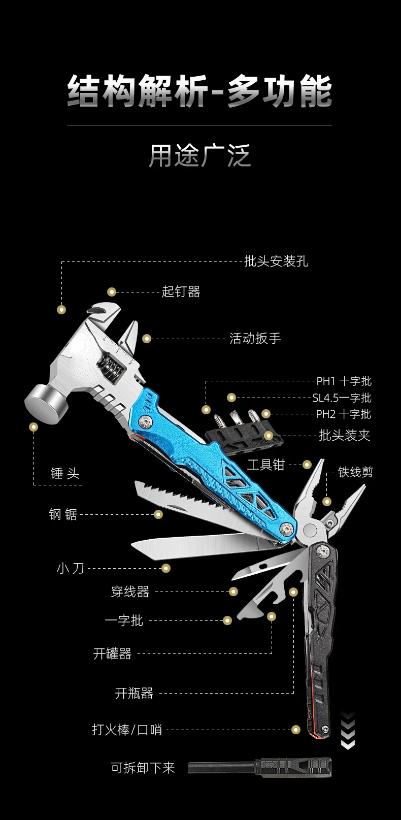 多機能折りたたみペンチ,ポータブル機器,レンチ,クランプ,ナイフ