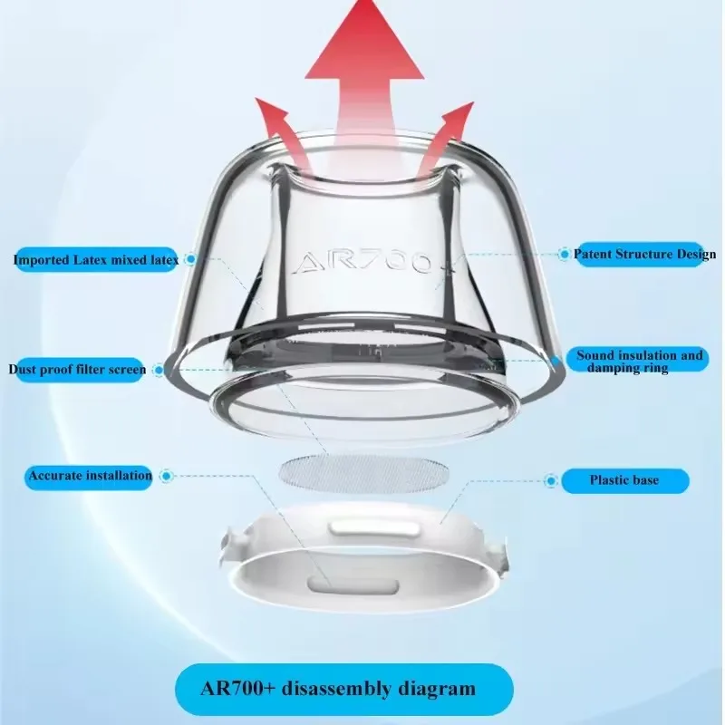 اللاتكس سماعات الأذن المضادة للحساسية المضادة للانزلاق الأذن المقابس ل AirPods Pro Pro2 سماعة رأس لاسلكية الغبار سيليكون الأذن نصائح غطاء