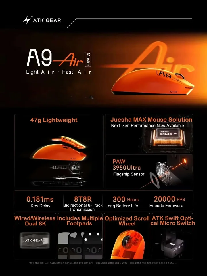 ATK A9 エア トライモード デュアル 8K ワイヤレス ゲーミングマウス