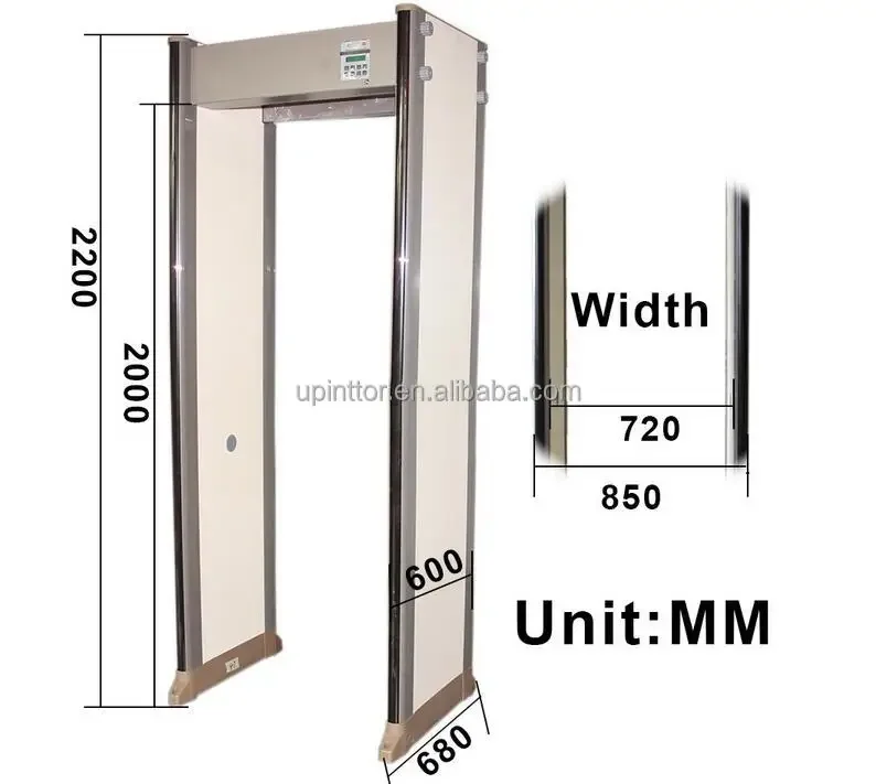 Fabrieksprijs Waterdichte 33zones Walk Through Metal Detector Security Gate Security Door Frame Metal Detector