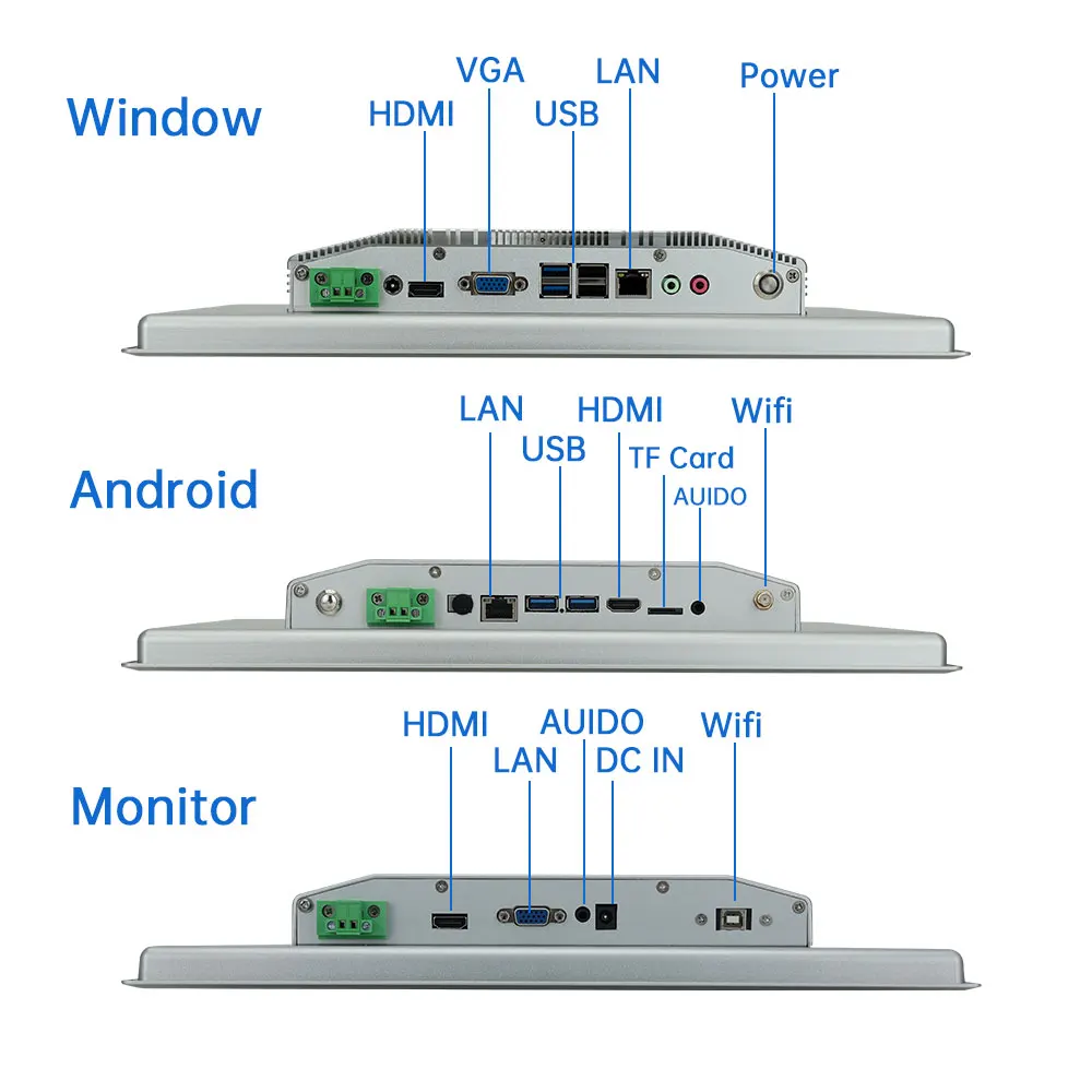 TouchWo-Panneau PC industriel tout-en-un avec écran tactile LCD, ordinateur intégré pour kiosque, 15, 15.6 pouces