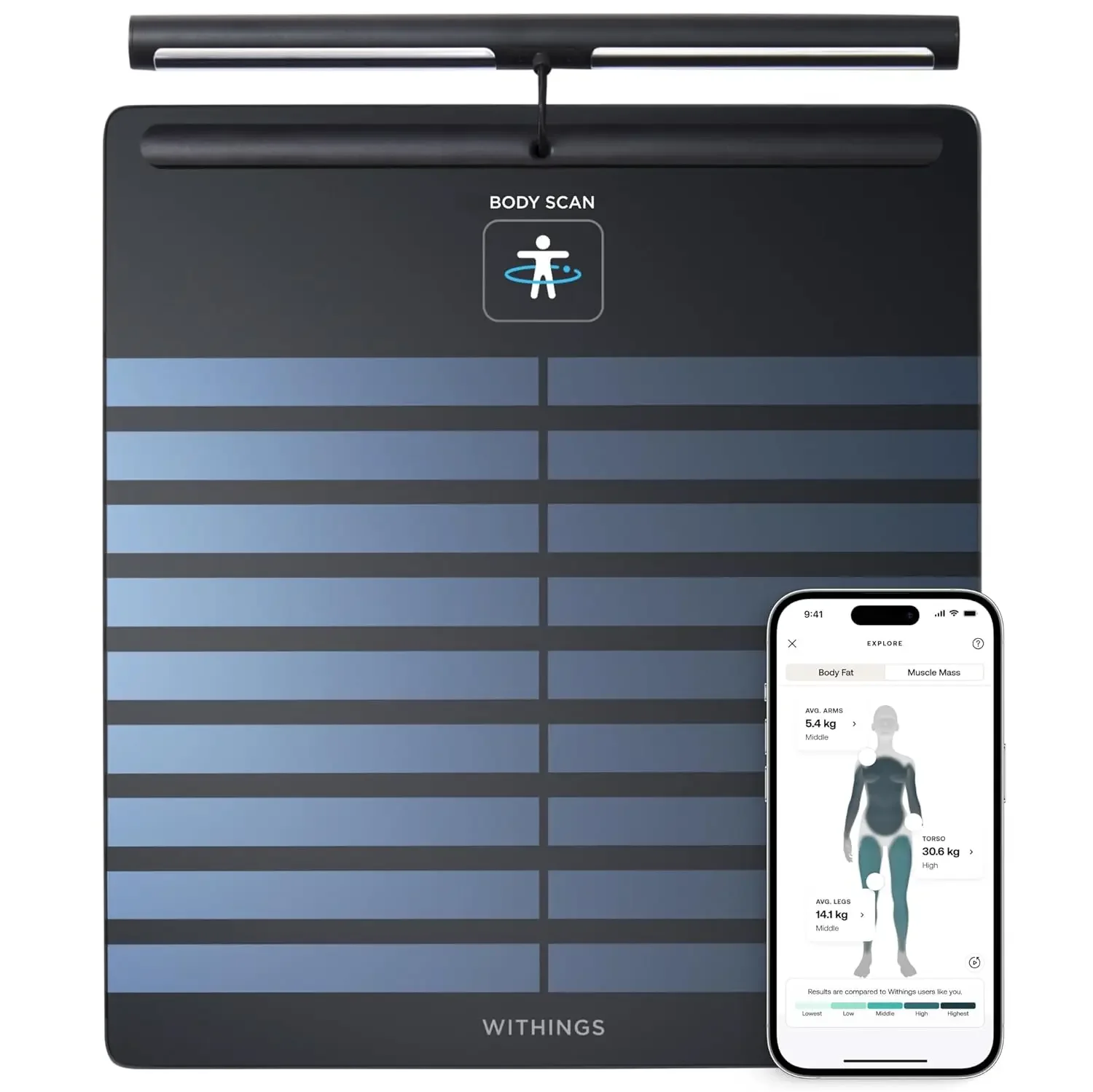 

Body Scan - Connected WiFi Scale to Improve Your Health, BIA Personal Scale, Body Composition Analysis, Body Fat, Muscle Mass, W