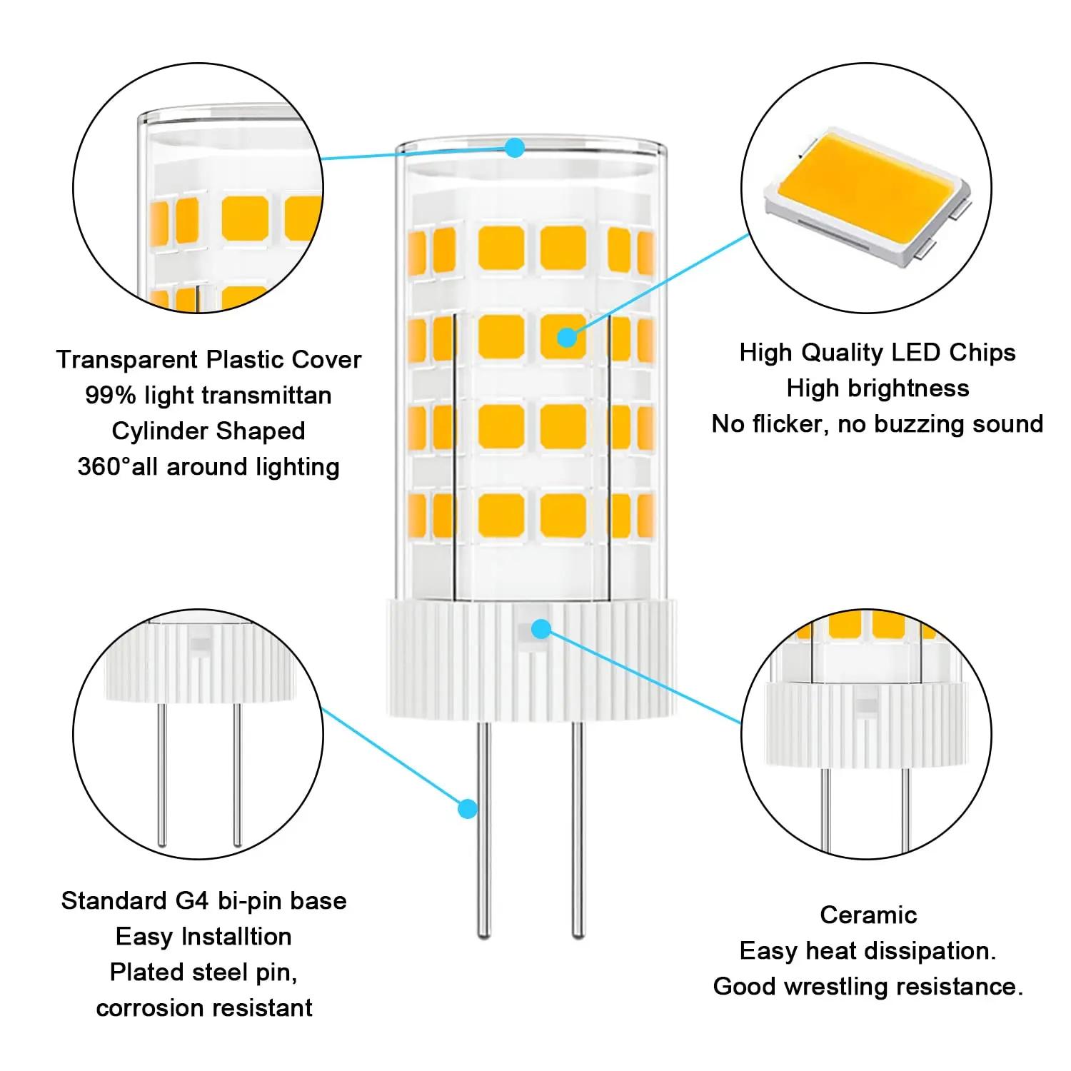 O halogênio conduziu o bulbo para o candelabro, lâmpada do halogênio, branco morno, 2700k, branco frio, 3w, 5w, 7w, CA 220v, 6000k, g4