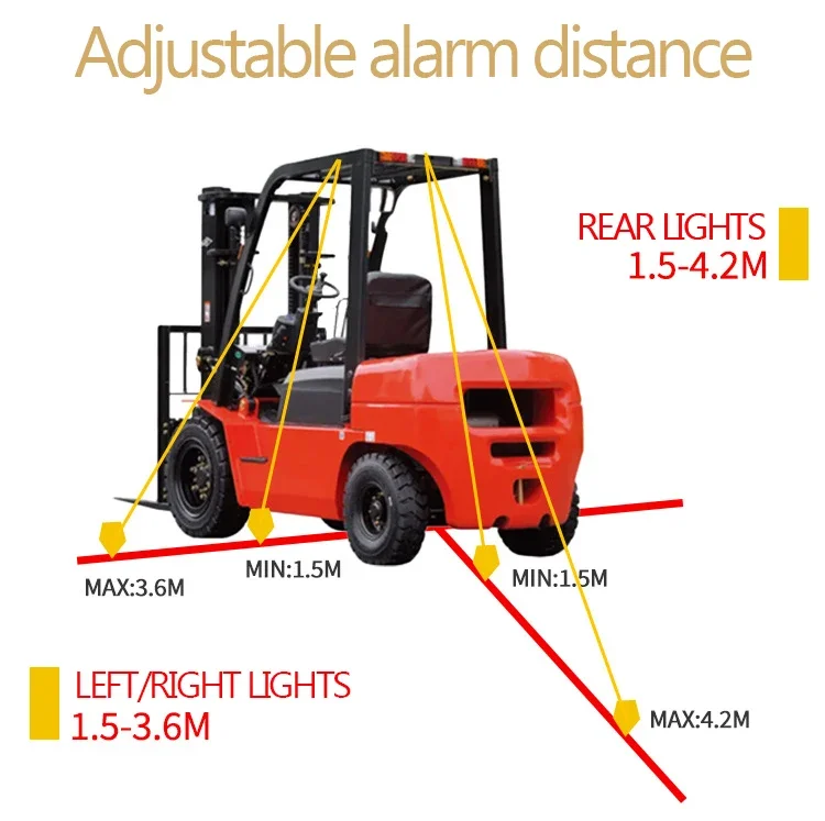 Sensors Integrated Warning Zone Light Adjus   Alarm Distance Intelligent Security Safety radar Alarm System with Horn 12-100v