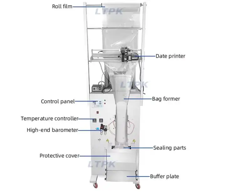LT-BP20P رقائق المزارع رقائق الكسافا وجبة خفيفة كيس مزموم آلة التعبئة والتغليف آلة تغليف مخصصة لرقائق البطاطس