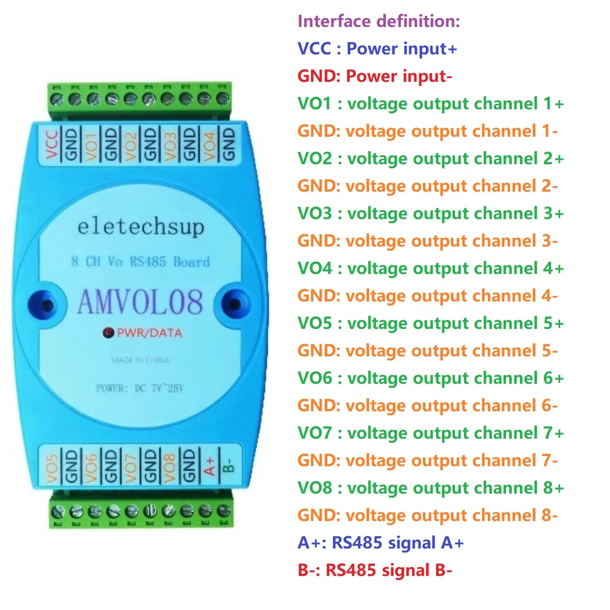 

Плата расширения ввода-вывода Modbus RTU для напряжения ПЛК, модуль удаленного AO RS485