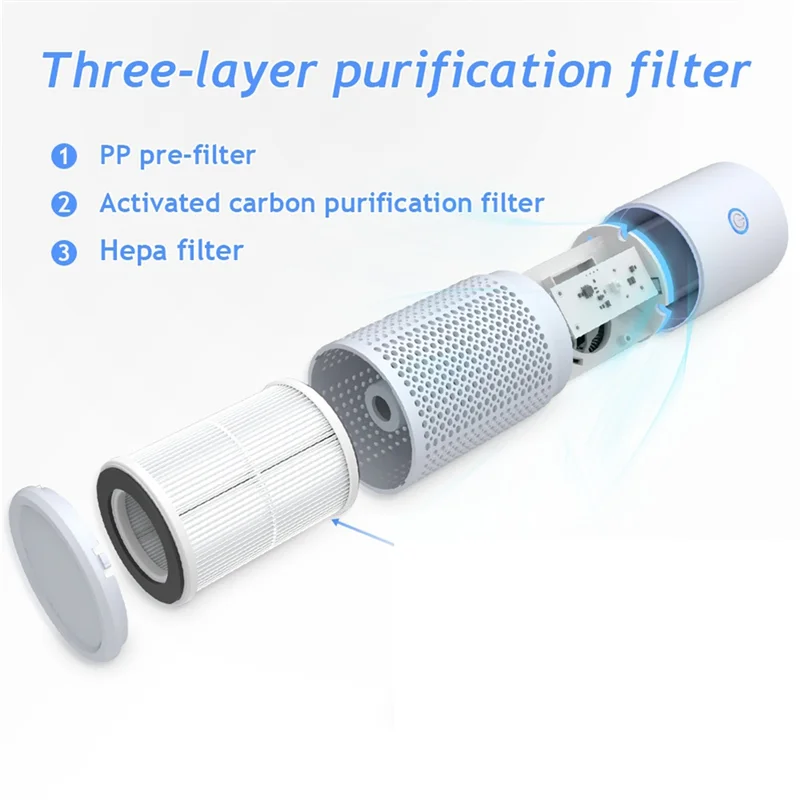 A69X-Mini Portable Air Purifier With HEPA Filter - Quiet Operation For Home,Office,Includes Customizable Aromatherapy Feature