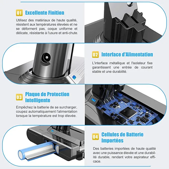 Akumulator do odkurzacza Dyson V6 V7 V8 V10 11 Series SV07 SV09 SV10 SV12 DC62 Absolute Fluffy Animal Pro Akumulator