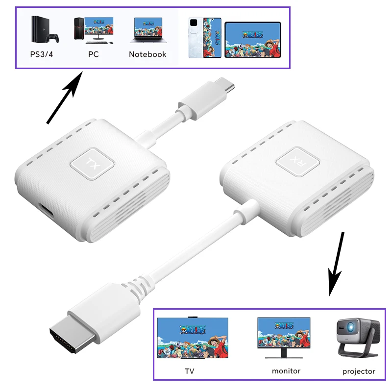 Беспроводная система передачи HD Беспроводной HDMI-совместимый приемник Miracast Airplay Беспроводной HD-передатчик Приемник MiraScreen