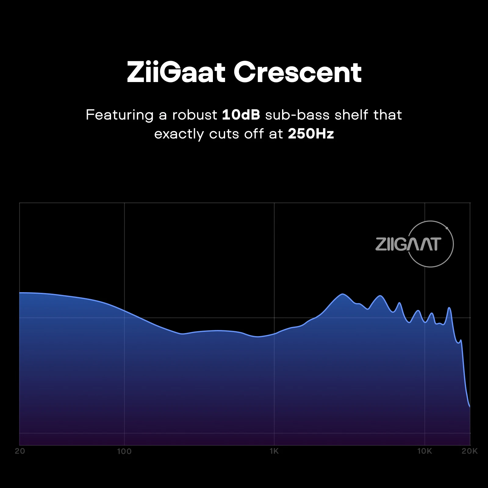 Linsoul ZiiGaat الهلال قسط 2DD + 2BA الهجين يدويا جودة IEM Hifi سماعة مع كابل موصل 2 دبوس قابل للتبديل