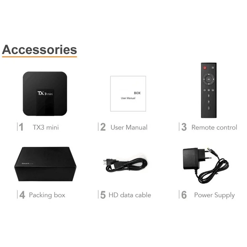 TX3 Mini Smart TV Box, Android 8.1, 11.0, Amlogic RK3228A, 2G, 16G, 4K, H.265, 2.4G, Wi-Fi, Set-Top TV Streamer, Receptor, leitor multimédia, 2021