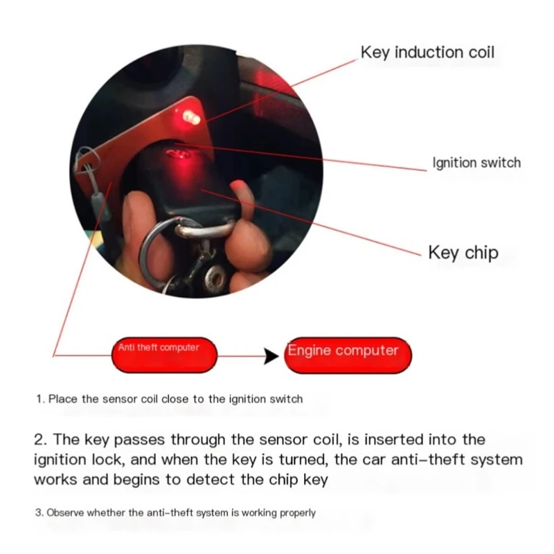 Vehicle Testing Tool Car Key Test Coil Auto Chip Induction Detection Card Car Key Lock Chip Coil Detectors Q6RD