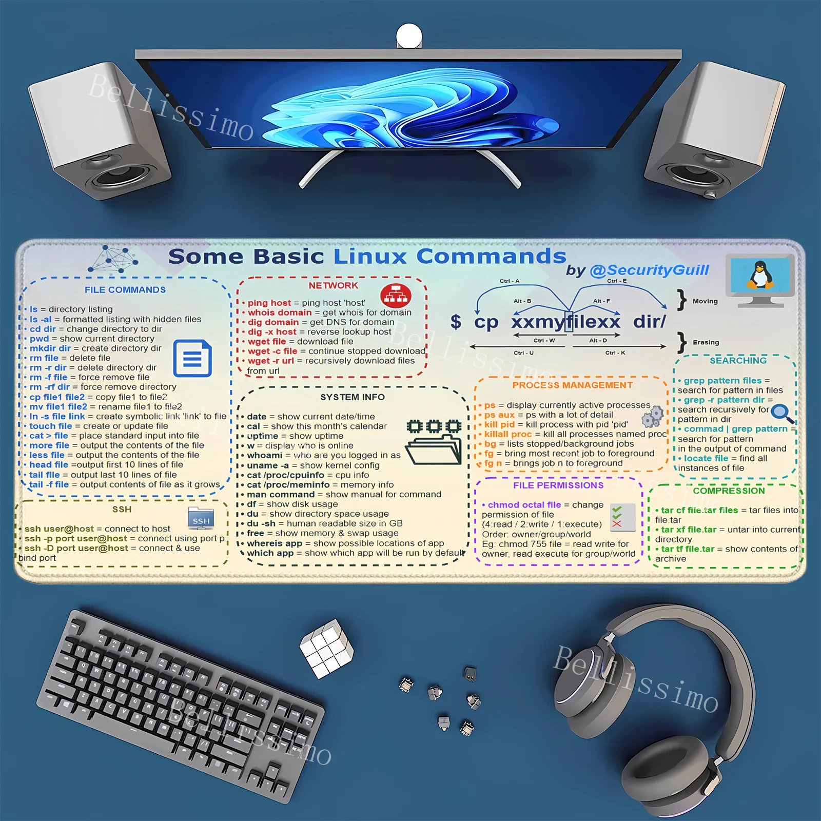 Large Linux Commands Gaming Office Version Mouse Pad Shortcuts To Unix Programmer Pad Non-Slip XXL Gamer Desk Table Computer Mat