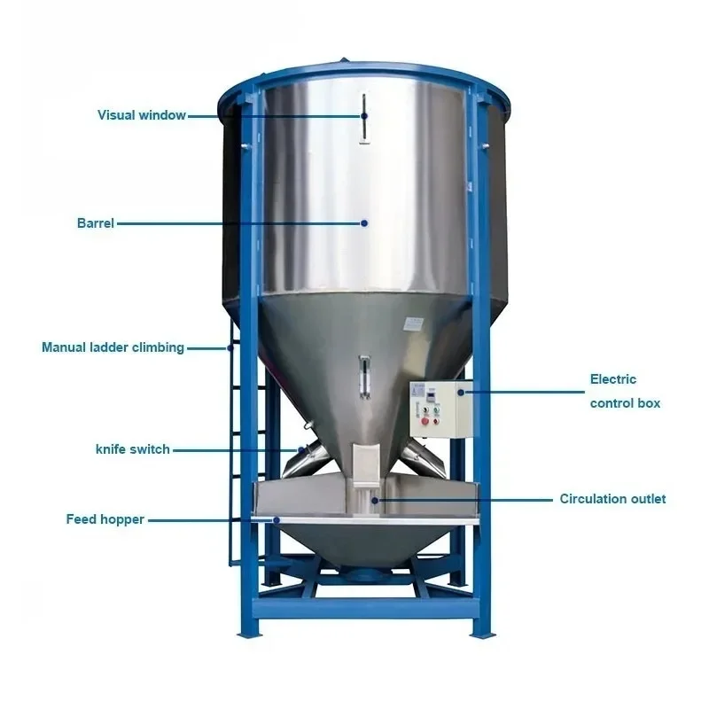 Large Capacity Vertical Mixer Plastic Raw PVC Polypropylene Polyester Weight Batch Mixer