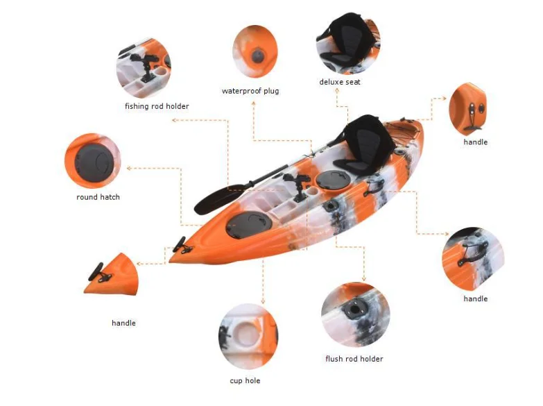 Kano-platformboot kano enkele platformboot plastic harde vissersboot