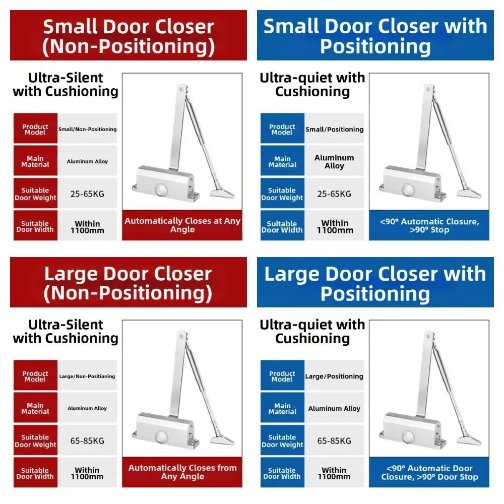 25-85KG Automatic Door Closer Adjustable Speed Protective Door Door Closing Equipment Rust-proof Mute Soft Closing