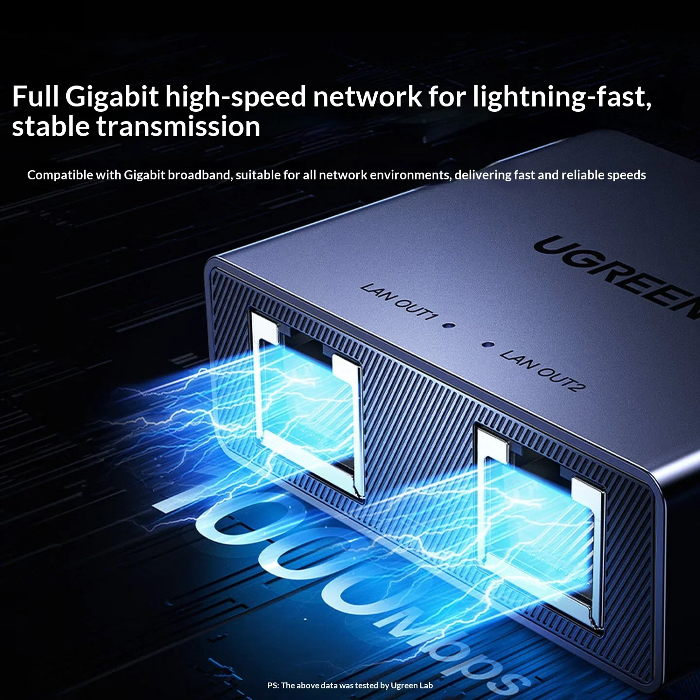 UGREEN 35598 NW301 Gigabit Ethernet Splitter 1 In 2 Out RJ45 Network Switch Adapter for Two Devices