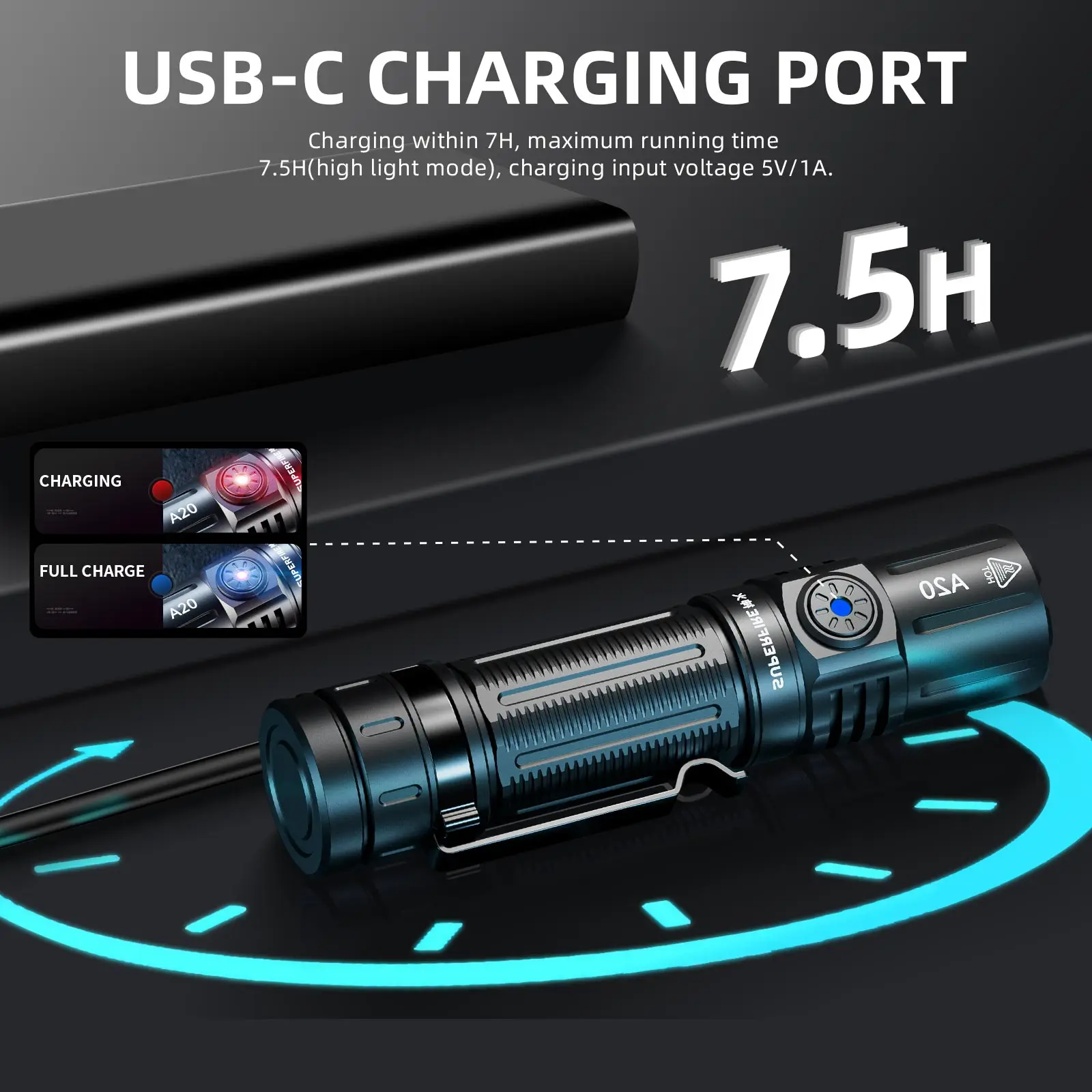 SUPERFIRE A20 SST40 Powerful EDC Flashlight 20W 1700LM USB C Rechargeable 21700 Battery LED Torch Portable Camping Lantern