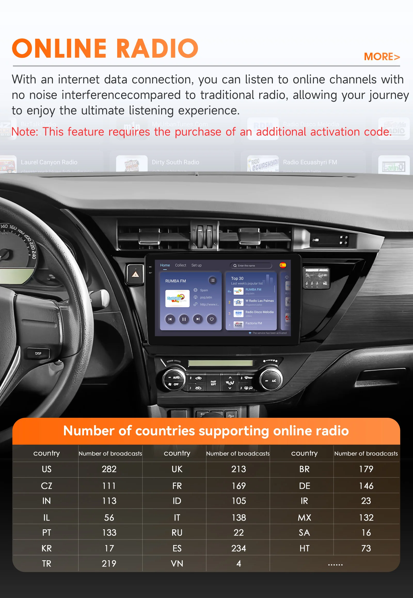 Hizpo Android 14 Auto-Multimedia-Player für Toyota Corolla Auris 2013–2016 GPS Carplay 4G AI Intelligenter Bildschirm Autoradio 360 KAM – Detail 30