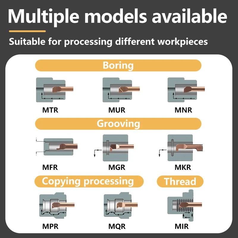 WALTETAP MIR Round Grooving Cutter Boring Auto Lath Small Hole Internal Turning Tool CNC Machining Carbide Coated Modular Bar