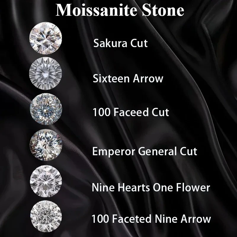 Moissanite Stone Round Shape Special Cut D Color VVS1 Lab Grown Gemstone Pass Diamond Tester for Charms Jewelry with Certificate
