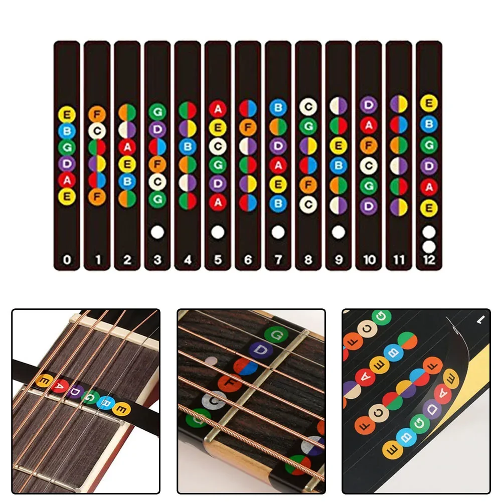 Guitar Fretboard Stickers Scales Notes Fret Decals Beginner Learning Fretboard Stickers Indicating Notes For Each Guitar String