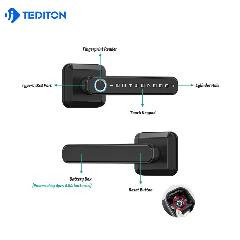 Ship From US Aluminum Alloy Biometric Smart Door Handle Lock Electronic Frontdoor Smart Lock for European Doors
