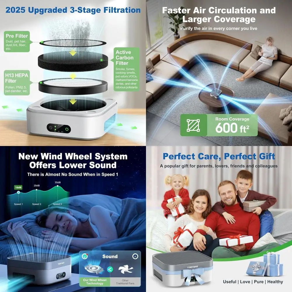 

Портативный очиститель воздуха HEPA для устранения запахов домашних животных, дыма и аллергенов - охватывает площадь 600 кв. футов, ультратихий.