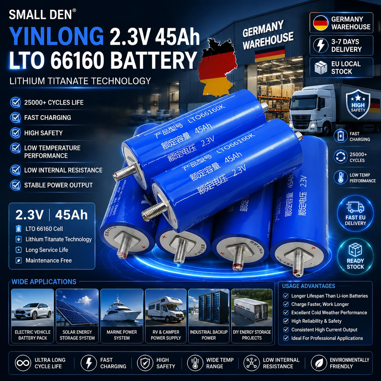 Cellule de batterie au titanate de lithium Yinlong LTO 66160 2,3V 45Ah |   Charge ultra-rapide, durée de vie de plus de 25 000 cycles, cycle profond haute puissance pour applications solaires et DIY de véhicules électriques