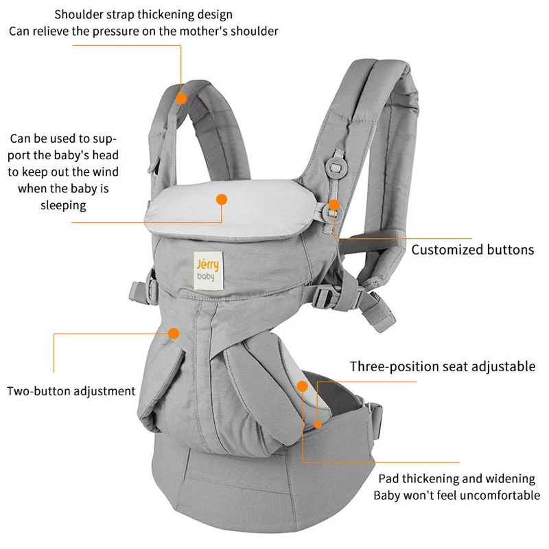 Breeze Marsupio Multifunzione Traspirante Zaino per marsupio per bambini Carrozzina per bambini Bretelle avvolgenti per bambini