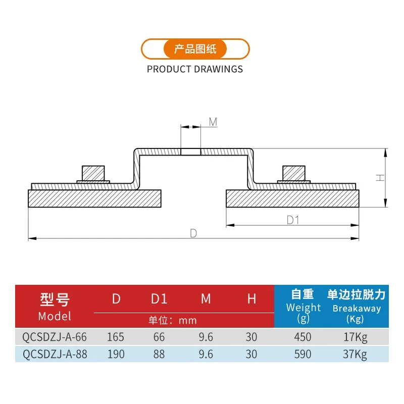 Dual‑Pad Strong Magnetic Support Bracket, Rubber‑Coated Magnet Base, High Pull‑Force, Car Roof Equipment Mounting Hardware