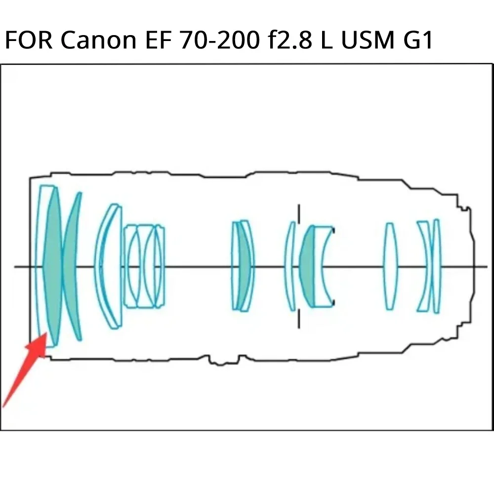 New Camera Replacement Accessory For Canon EF 70-200mm 70-200 f/2.8L USM Lens Front zoom Glass Repair Part (Gen 1)