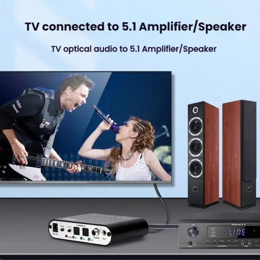 5.1 Audio Converter Digital DAC Audio Digital to Analog Converter DTS Channel Decoder Optical Fiber Coaxial Adapter for PS3 DVD view 5