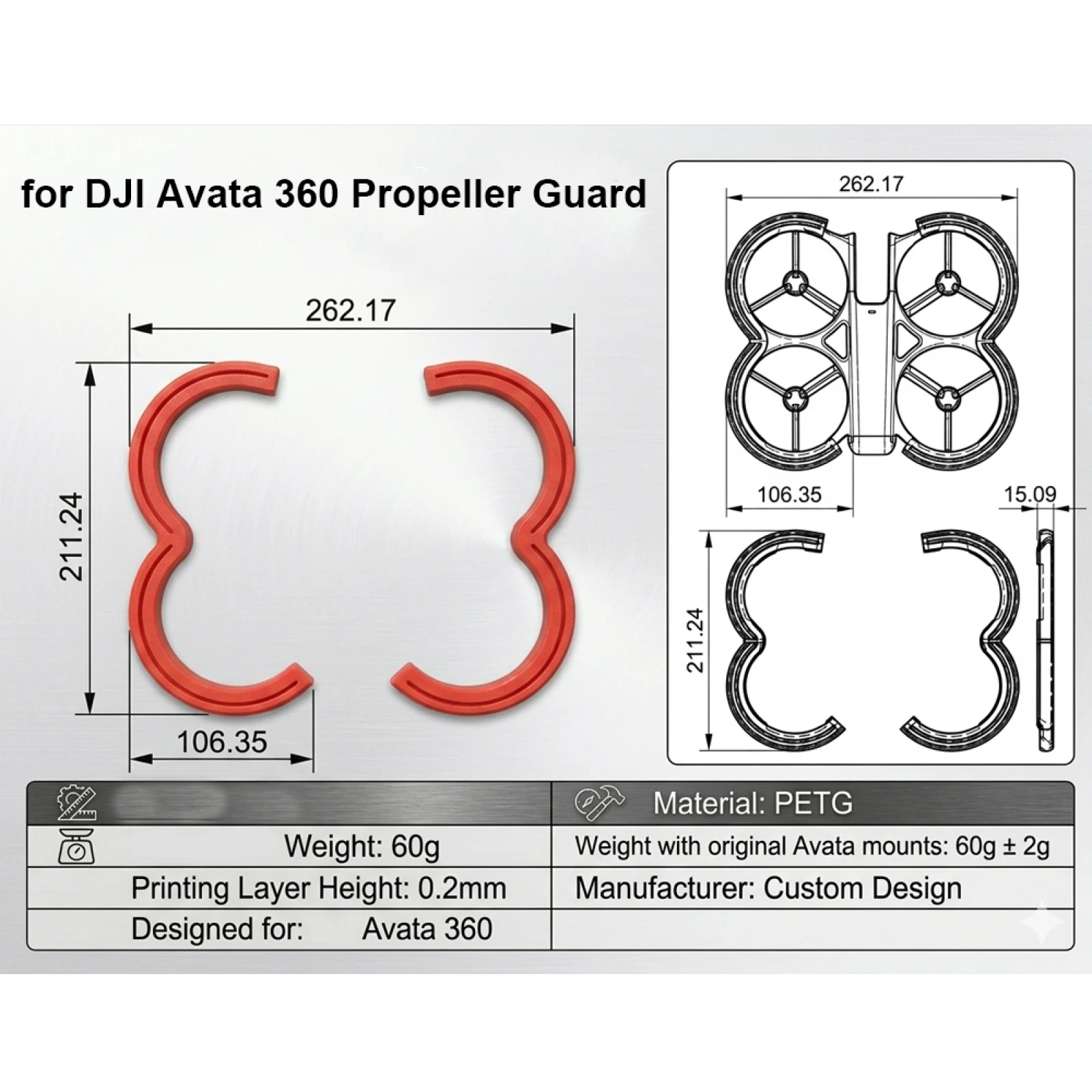 Propeller Protective Guard for - đánh giá và giá Drone Propeller Guard
