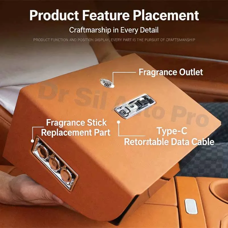 For AITO M8 2026 New M7 OEM Aromatherapy Fragrance System Kit Vehicle Interior Aftermarket Modification Decor Accessories