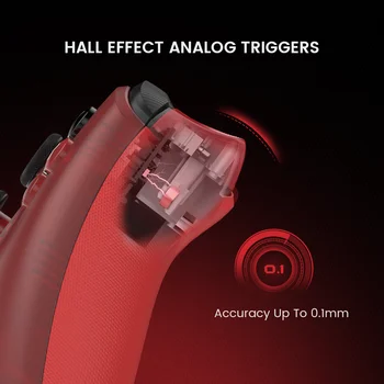 10 best sales श्रृंखला - №9