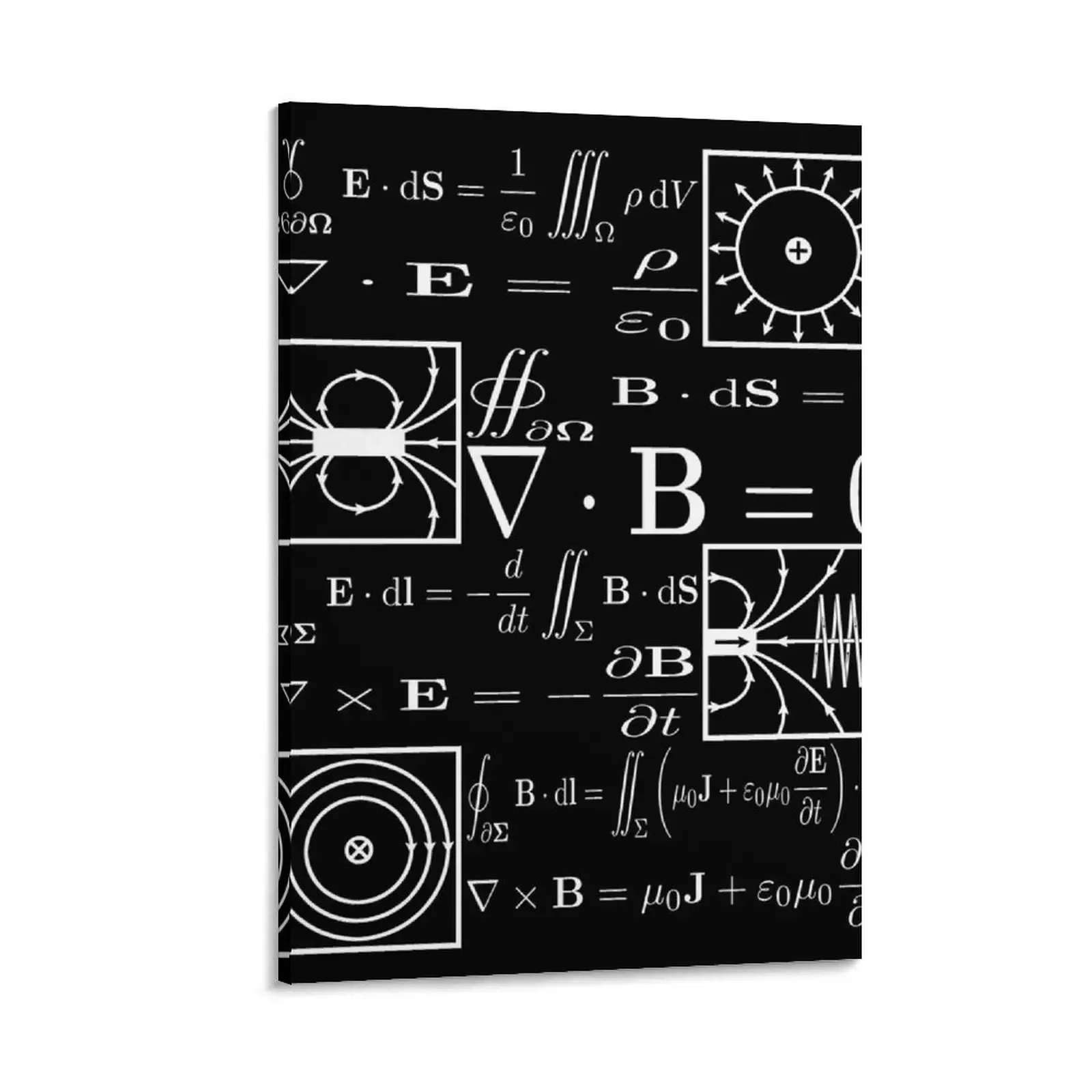 

Maxwell's Equations Canvas Painting anime posters anime home decoration luxury art