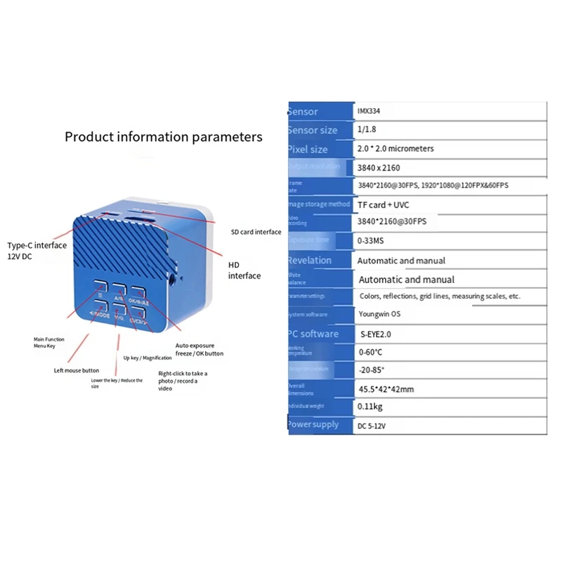 4K Ultra Hd 30Fps 4…