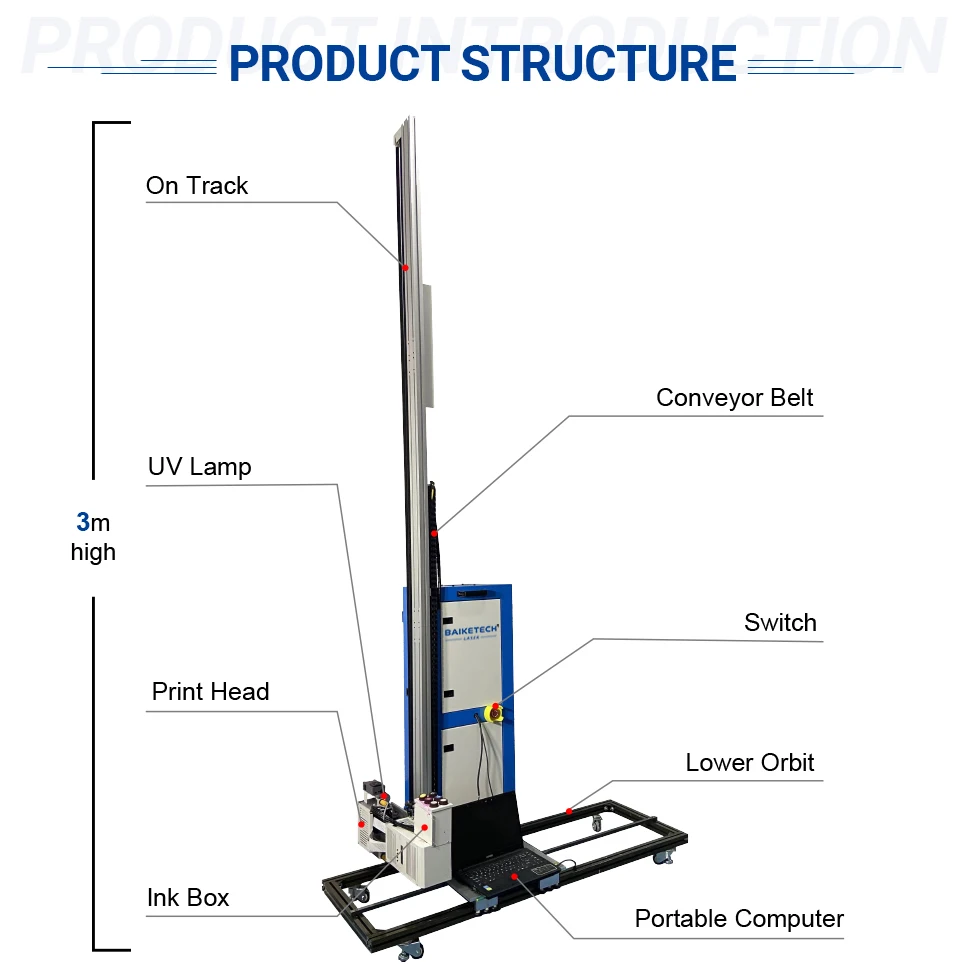 CE Certified Blue Rail-Mounted 3D ผนังและพื้นเครื่องพิมพ์,ภาพจิตรกรรมฝาผนังอัตโนมัติผนังคอนกรีตการผลิตอุปกรณ์ส่งออก
