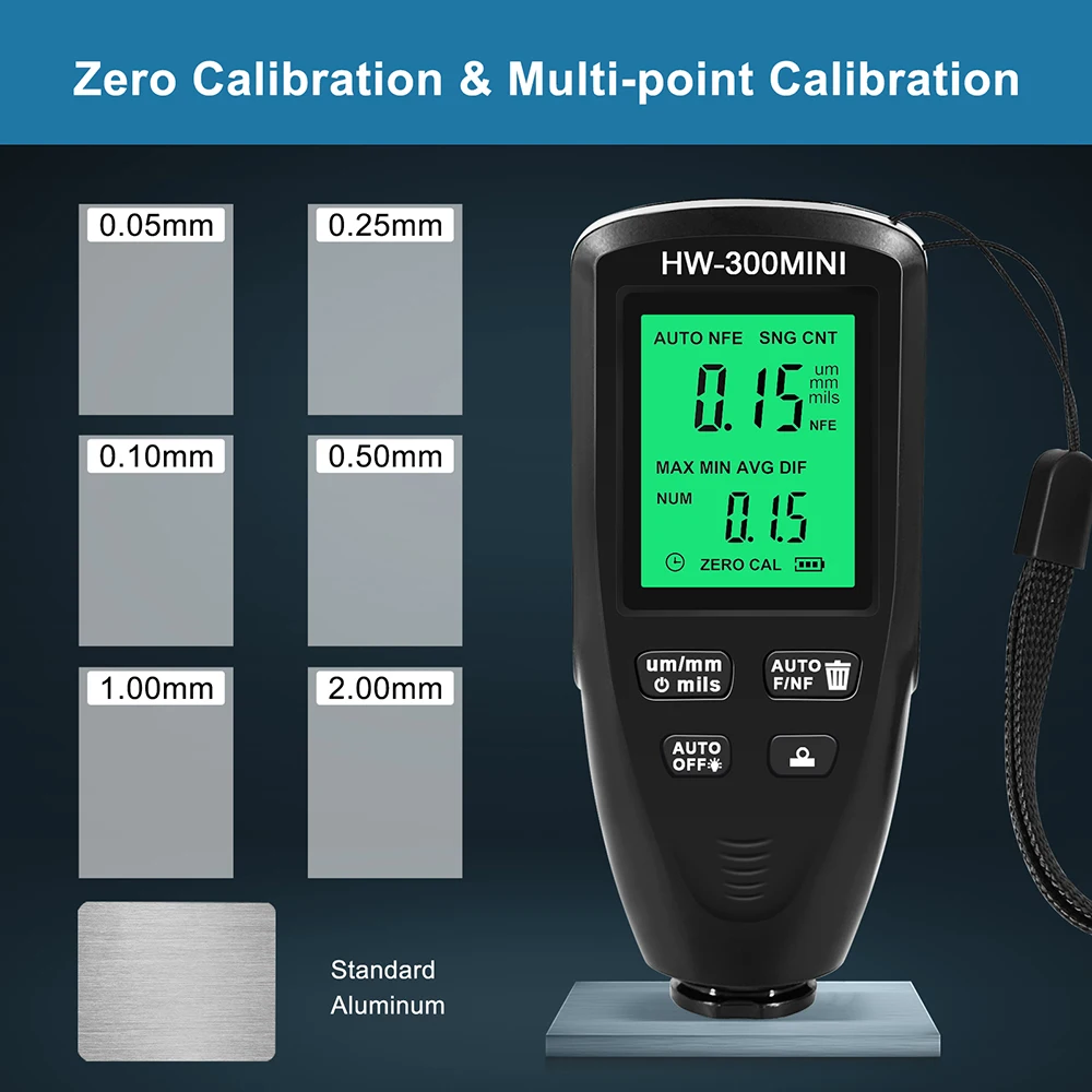 Coating Thickness Gauge Car Paint Film Thickness Tester Instrument Tool 0-2000um Metal Plating Width Measuring HW-300PRO