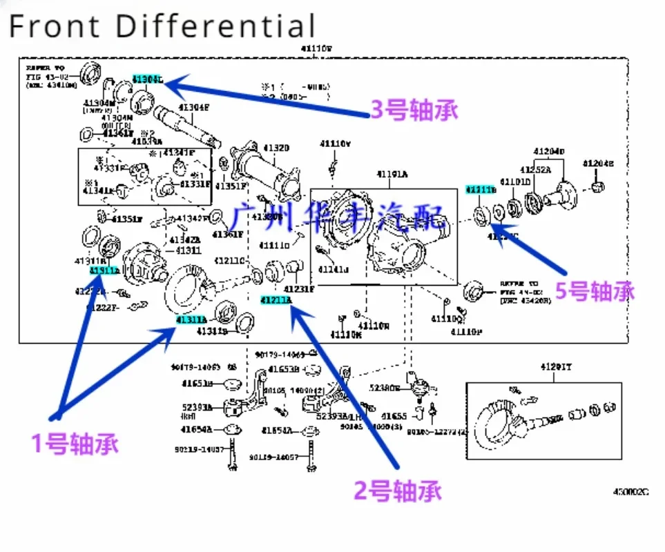 ينطبق على 96-02 نموذج سنة CRUD 3400 2700 RZJ VZJ95 LC90 المحمل التفاضلي الأمامي ومحمل الحلقة المسننة الخلفية