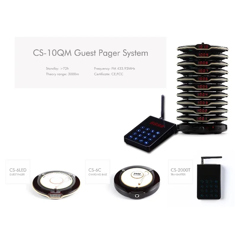 Sistema di Gestione Code per Hotel con Chiamata Wireless, Pager per Ospiti, Sistema di Chiamata per Ordini in Ristorante