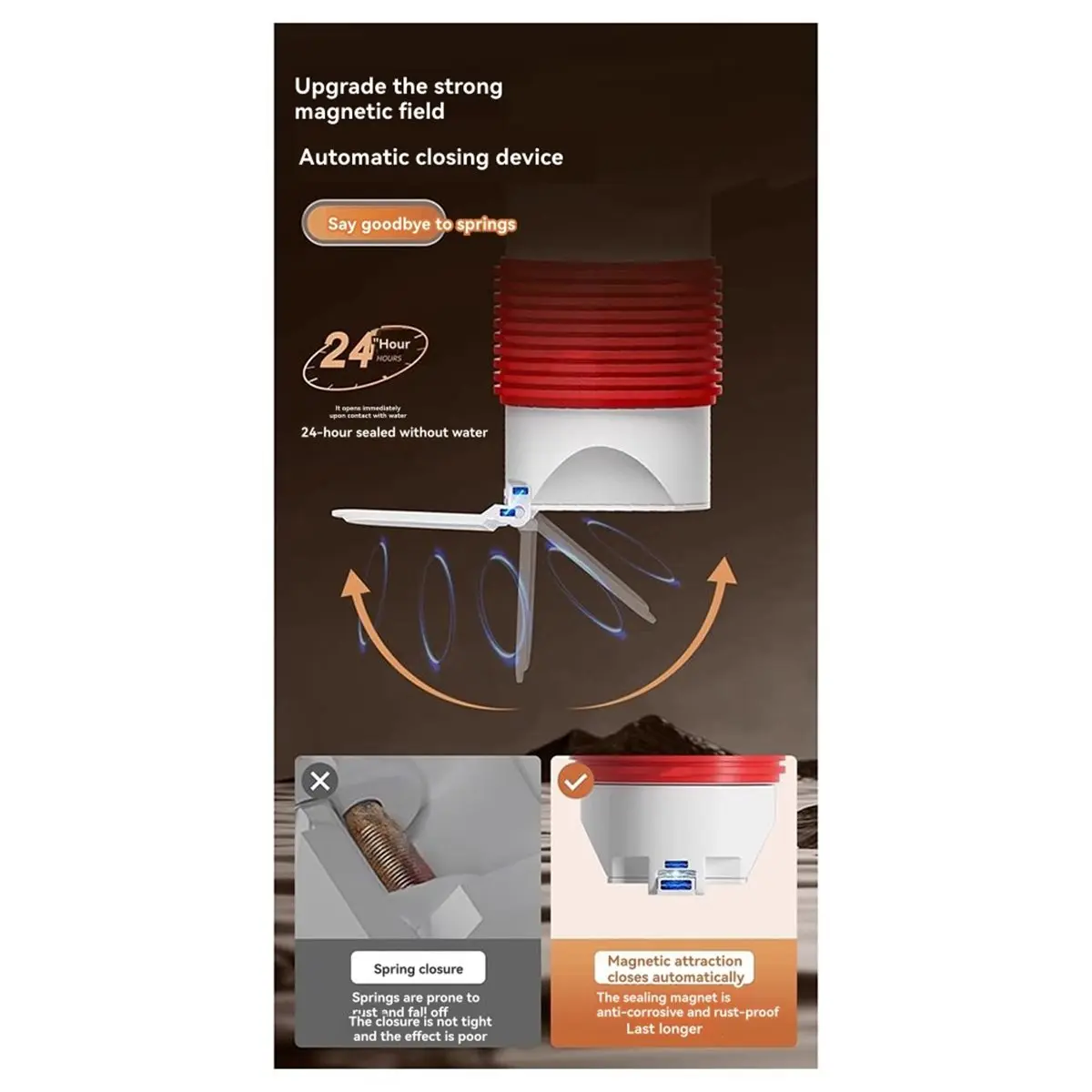 

【КУПУН!】Стиральная машина с защитой от запаха, сливная труба для пола, 4 шарнира, 360° ° Вращающаяся канализационная труба, настенный дренаж, защита от насекомых, защита от обратного потока B