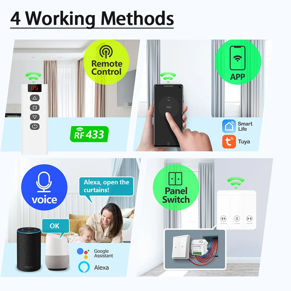 Interruttore per tende Tuya Smart Life WiFi RF433 Interruttore cieco per tapparella elettrica remota Protezione solare Google Home Alexa Smart Home