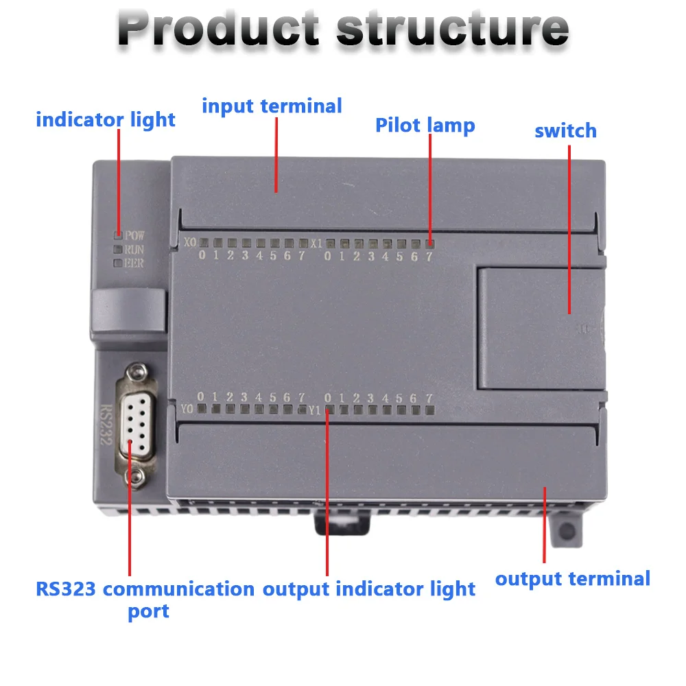 لوحة تحكم صناعية PLC FX1N-32MR وحدة تحكم قابلة للبرمجة للتحكم في الطيران لوحة تحكم PLC المحلية