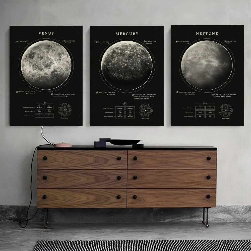 1PC Space Planets Galaxy Modern Earth Mars Black Retro Print Poster Paper HD Sticker camera da letto Home Living Room Bar Wall Decor