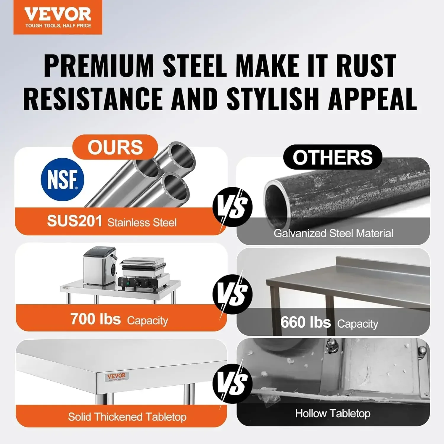 30x36x34 Inch Stainless Steel Work Table 3-Stage Adjustable Shelf with 4 Wheels Heavy Duty Commercial Food Prep Worktable