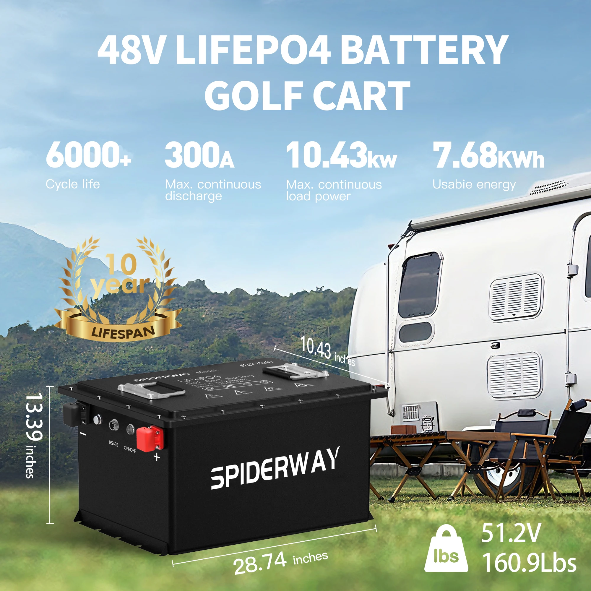 Golf Cart Lithium Battery 48V 150Ah Conversion Kit for GEM Car e2, e4, e4S, e6, e6S, eL, eX, eL XD, eM1400, 6000+ Cycle, Support LCD Screen & Mobile APP & Bluetooth
