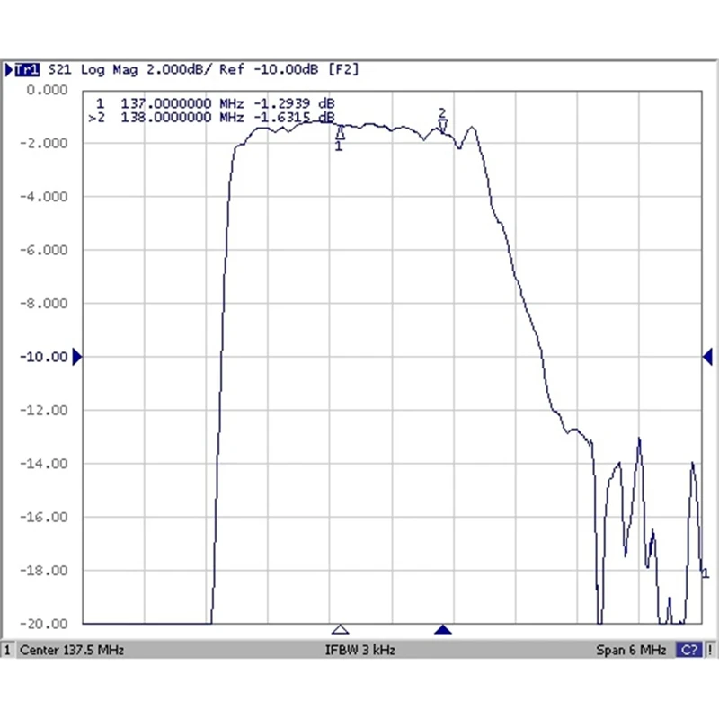 Imagem -03 - Amplificador do Filtro Passa-banda Viu o Amplificador do Sinal Bpf 137mhz 4.55v